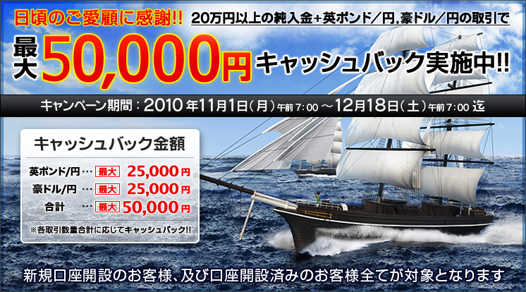 最大5万円キャッシュバックキャンペーン